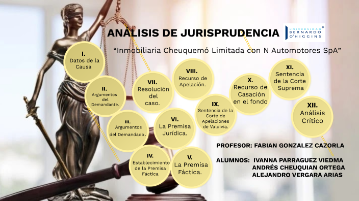 ANÁLISIS DE JURISPRUDENCIA by Alejandro Vergara Arias on Prezi