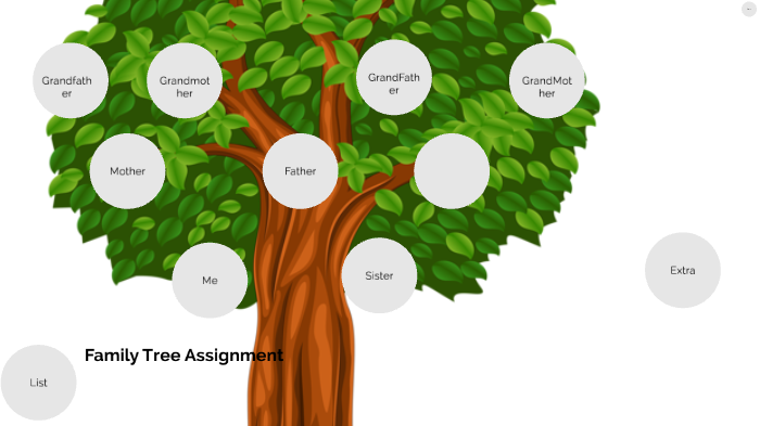 family tree assignment pdf