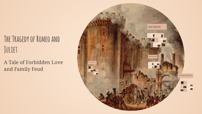 The Tragedy of Romeo and Juliet by Lorna Lim on Prezi