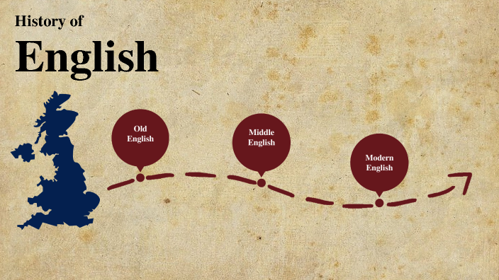History of English by . . on Prezi