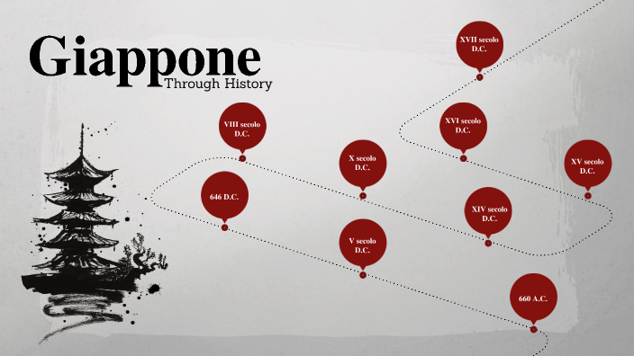 Impero giapponese by Ale Sini on Prezi