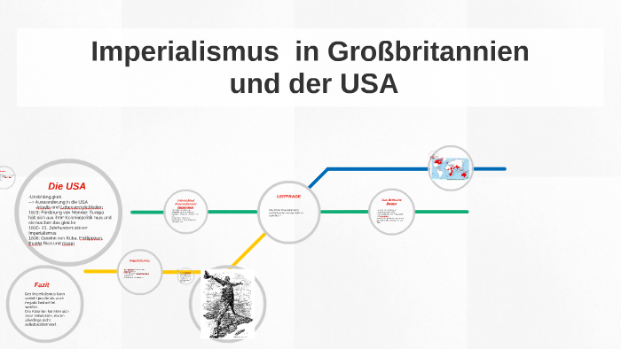 Imperialismus in Großbritannien by j v on Prezi