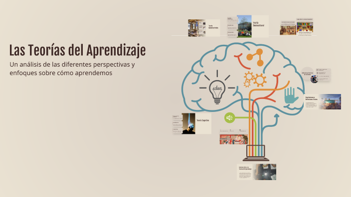 Las Teorías del Aprendizaje by NICANOR RAMIREZ on Prezi