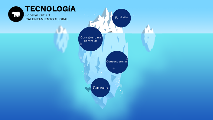 calentamiento global by jocelyn .com on Prezi