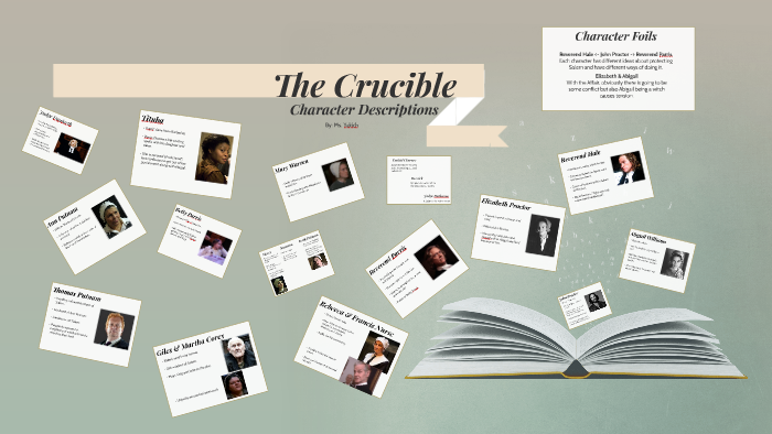character description of the crucible