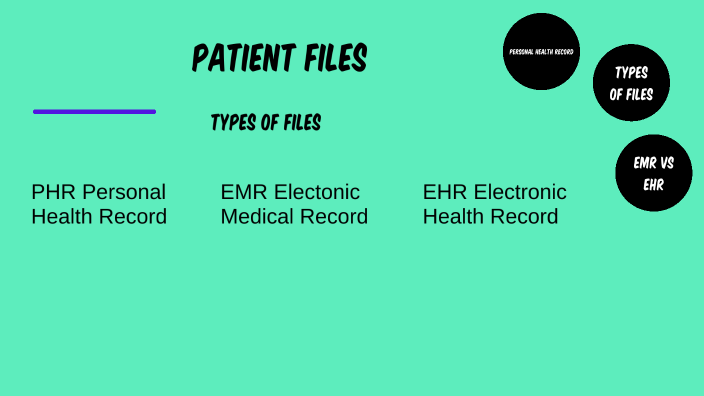 Buff Patient File Rph Patient Files by Jaiquira Miller on Prezi