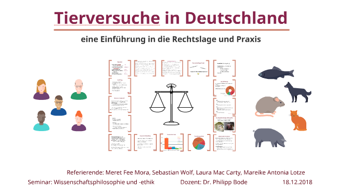 Tierversuche In Deutschland By Mareike Lotze On Prezi