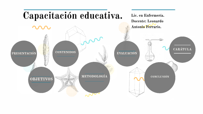 Capacitación educativa. by Lucía Belén on Prezi