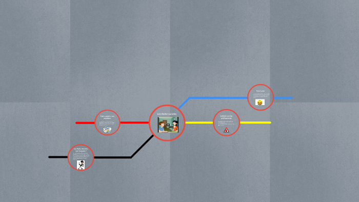 Las Redes sociales by Daniel España on Prezi