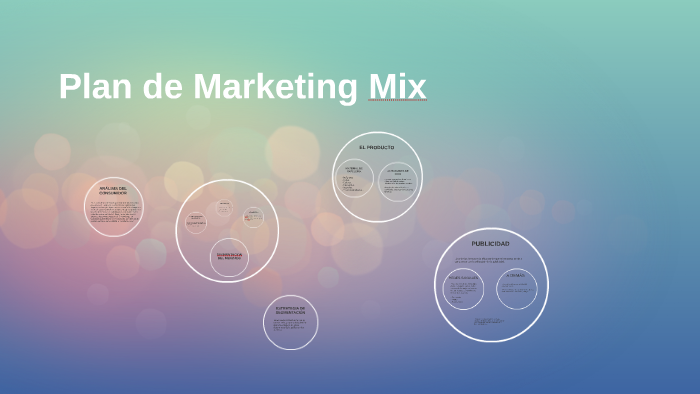 Plan de Marketing Mix by Alexandra Afonso on Prezi