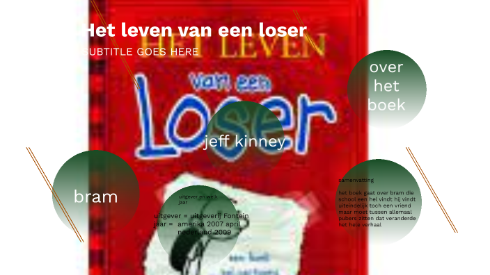 Het leven van een lozer by aron korten on Prezi