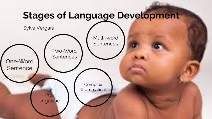 stages-of-oral-language-development-lovetoteach