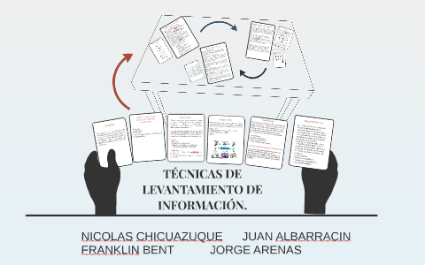 TECNICAS DE LEVANTAMIENTO DE INFORMACIÓN By Nicolas Ricardo On Prezi