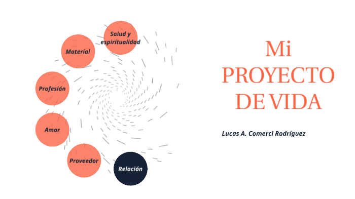 PROYECTO DE VIDA by Lucas Comerci on Prezi