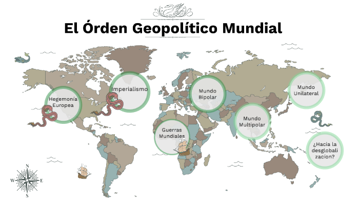 Nuevo Orden Geopolitico Mundi Mapa Mental Amostra 0267