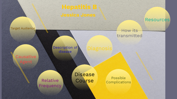 Hepatitis B by Jessica Jones on Prezi