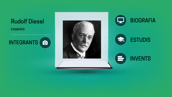 Rudolf Diesel by Hug Broch on Prezi