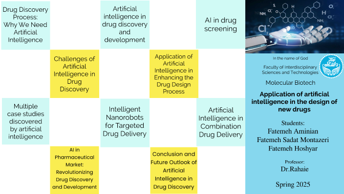 Application of artificial intelligence in the design of new drugs by ...