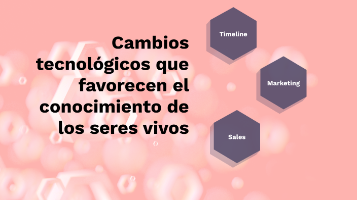 Cambios tecnológicos que favorecen al conocimiento de los seres vivos