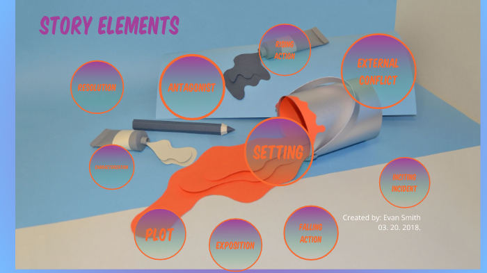 Story elements by Evan Smith on Prezi