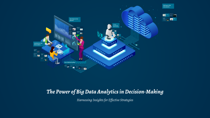 The Power Of Big Data Analytics In Decision Making By Nayana H R On Prezi