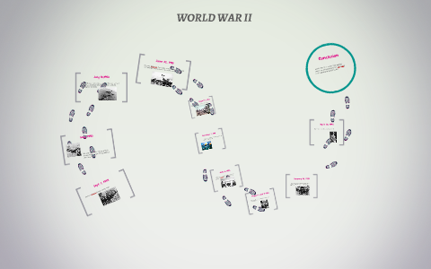 WORLD WAR II by on Prezi