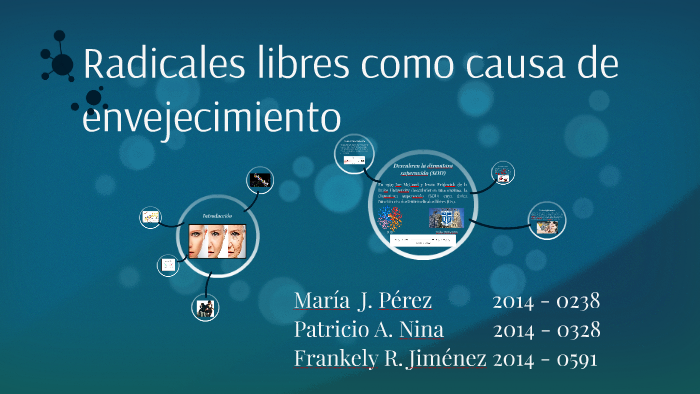 Radicales Libres Como Causa De Envejecimiento By Frankeli Jimenez On Prezi