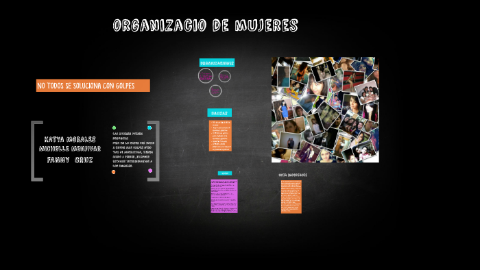 organizacio by on Prezi
