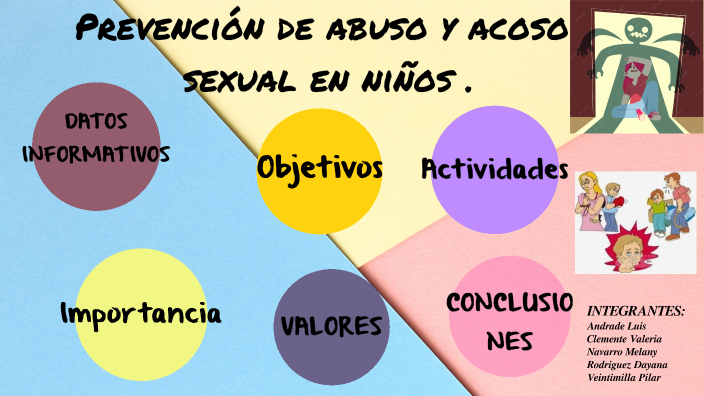 prevención de abuso y acoso sexual en niños by Dayana Rodriguez on Prezi