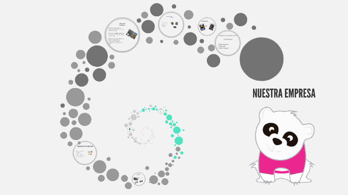 NUESTRA EMPRESA by capacitacion desarrollo on Prezi