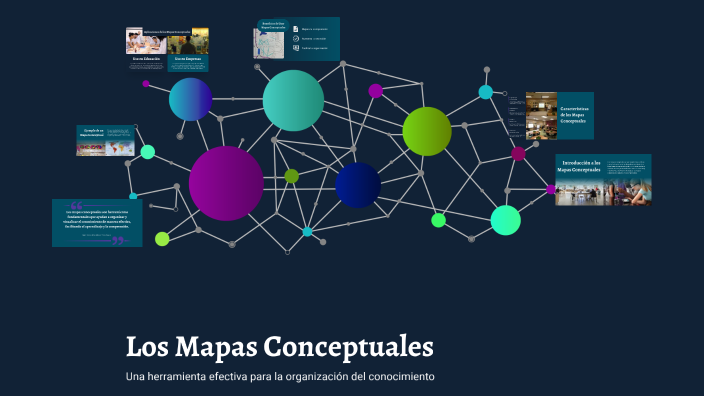Los Mapas Conceptuales by MARIA PAZ JERONIMO PANADERO on Prezi