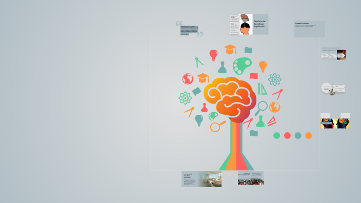 Presentación para el Aprendizaje Significativo by Ibn Tapia on Prezi