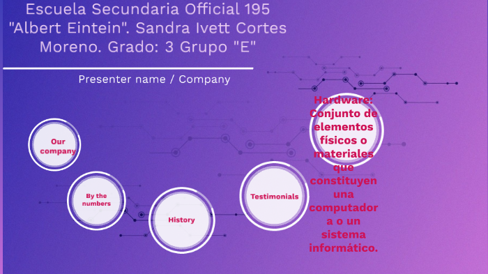 CONCEPTOS BASICOS by Sandra Ivett Cortes Moreno on Prezi