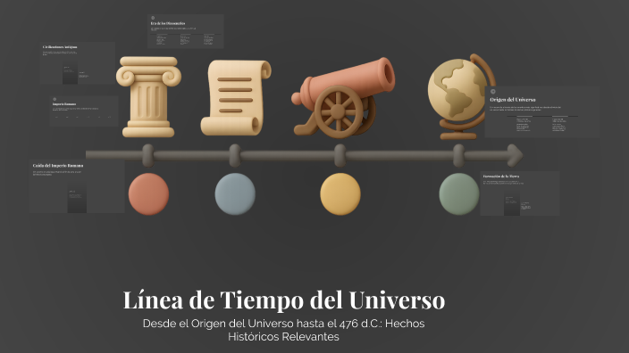 Línea de Tiempo del Universo by Luis Alejandro Morales Venero on Prezi