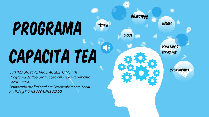 PROGRAMA TEA by Juliana Peçanha Piassi on Prezi