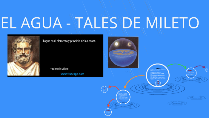 EL AGUA TALES DE MILETO by laura lotero on Prezi