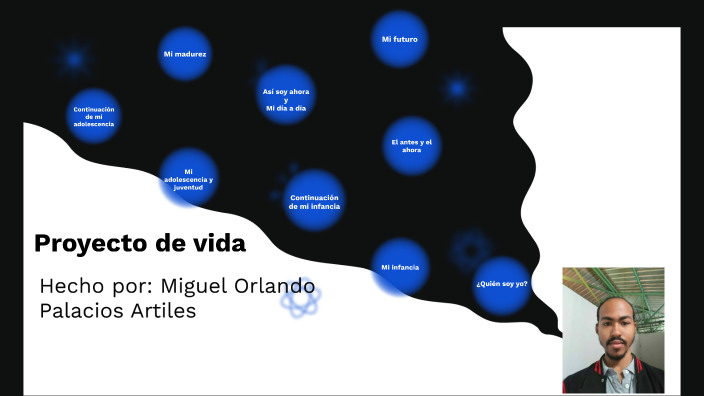 Proyecto de vida by orlando palacios on Prezi
