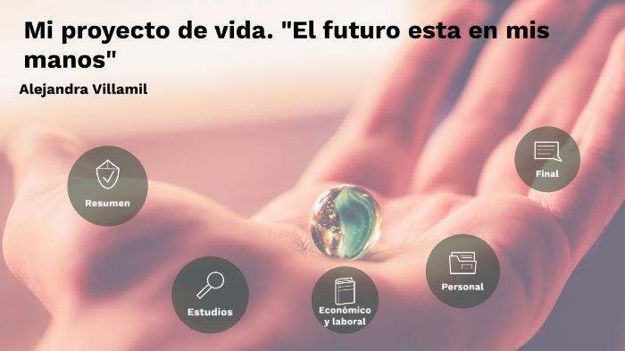 proyecto de vida by andres vasquez on Prezi