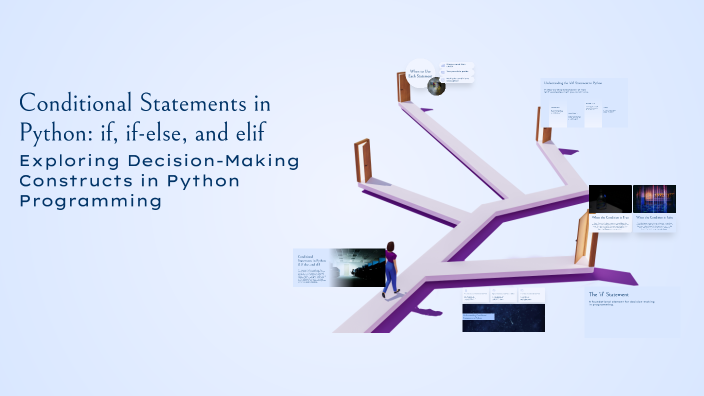Conditional Statements in Python: if, if-else, and elif by Riya Chand ...