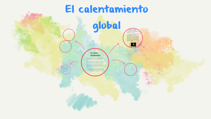 El calentamiento global by Lourdes Olivares on Prezi