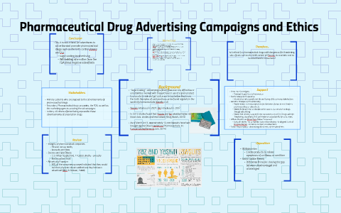 Pharmaceutical Drug Advertising Campaigns and Ethics by Gabriela Martinez