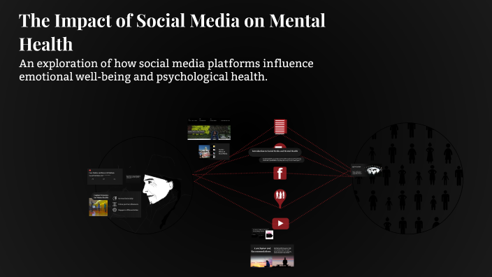 The Impact of Social Media on Mental Health by Shivam Sonu on Prezi