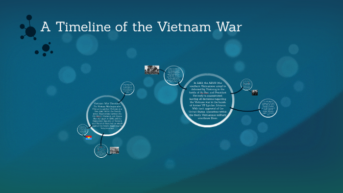 Vietnam War Timeline by Cecilia Gintoli on Prezi