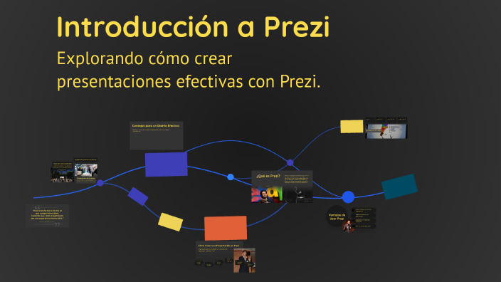 Introducción a Prezi by MATEO PEREZ URBINA on Prezi