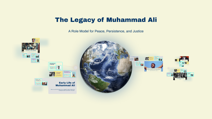 The Legacy of Muhammad Ali by Elif Belur on Prezi