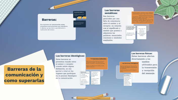 Barreras de la comunicación y como superarlas by Crissthy Hernandez on ...