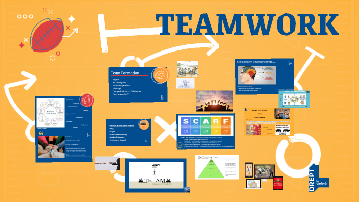 Teamwork by DreptînCarieră on Prezi