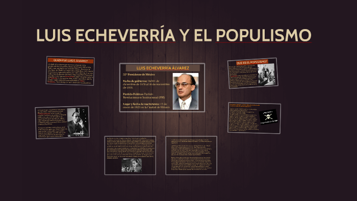 LUIS ECHEVERRÍA Y EL POPULISMO by Ale Lozano on Prezi