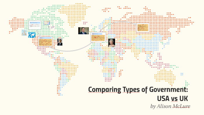 Comparing Types of Government by Alison McLure on Prezi