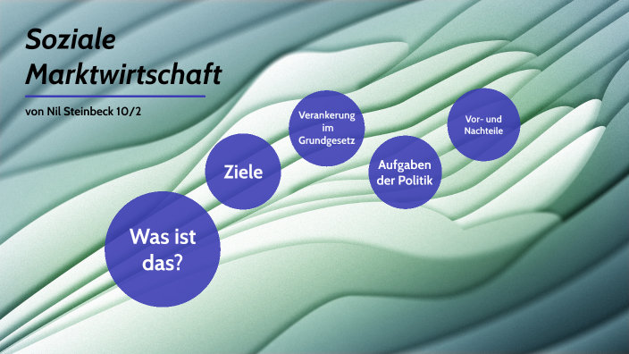 Soziale Marktwirtschaft By Thea Steinbeck On Prezi